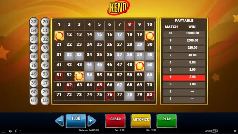 Keno en ligne : les meilleurs casinos pour y jouer ! 11 Analyse des résultats