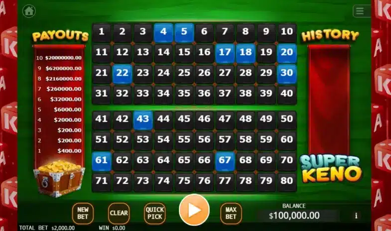 Keno en ligne : les meilleurs casinos pour y jouer ! 12 Super Keno