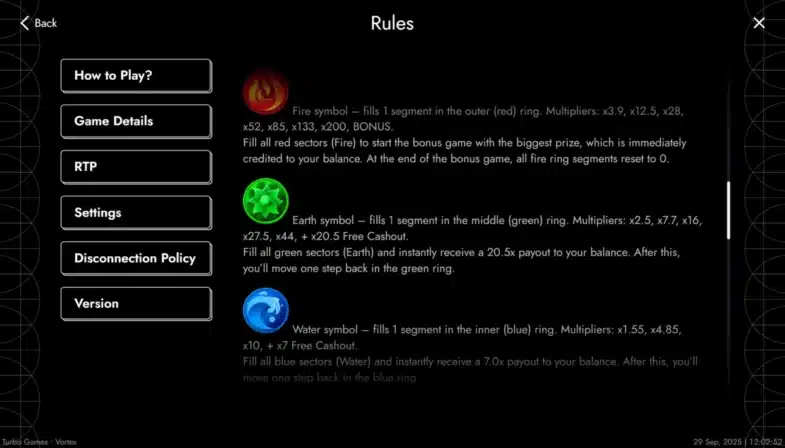 symboles vortex casino