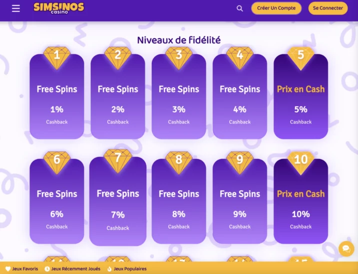 cashback et promotions casino dépôt 20€