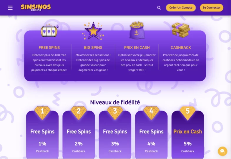 programme de fidélité simsino casino dépôt 20€