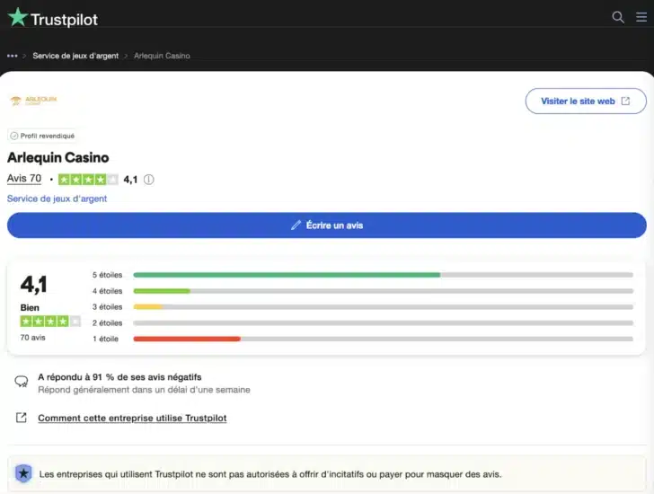 Réputation et avis casino dépôt 20€