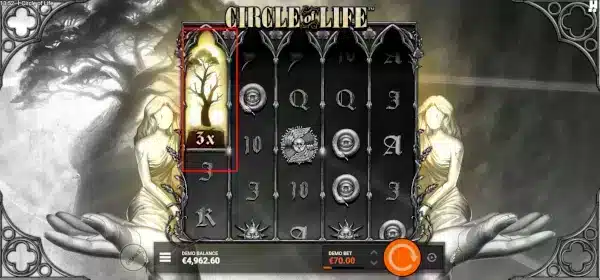 Circle of Life: machine à sous gratuite 3 circle of life tree of life